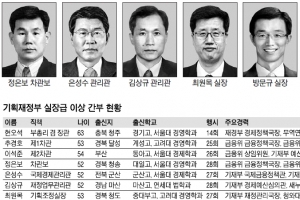 [2013 공직열전] <6>기획재정부 (상)실장급 이상 역할과 면면