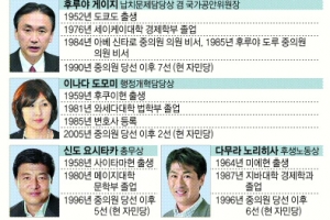 15일 ‘아베각료 4인’ 야스쿠니 참배…우경화 치닫는 그들은 누구