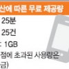통신요금 ‘일할 계산’ 누구위한 계산법인가