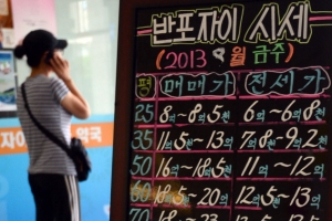 5년 숨만 쉬고 벌어야 ‘서울아파트 전셋값’