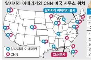 [위클리 포커스] CNN에 도전하는‘ 알자지라 아메리카’ 20일 개국