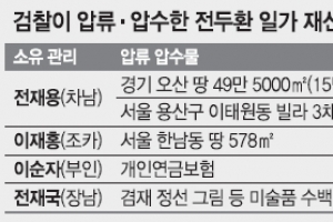 오산땅·한남동땅·이태원 빌라…압류재산부터 환수 추진