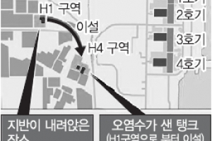 日원전 방사능 오염수 유출 탱크 2011년 해체된 뒤 이설됐었다