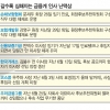 금융 회장님 ‘대행 시대’