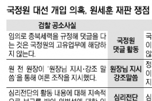 검찰 “무차별적 종북 딱지… 신종 매카시즘 행태” 원세훈 “종북 대응은 고유 업무… 정치관여 아냐”