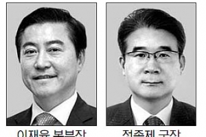 [2013 공직열전] (10) 안전행정부 (중) 2차관 산하 실·국장급 간부들