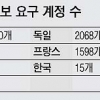 페이스북 “74개국서 정보요청… 한국은 15건·7차례 요구했다”
