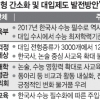[땜질교육 끝내자] 여론수렴 없는 탁상행정