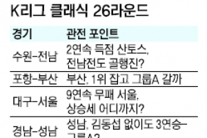 [프로축구] 상하위 스플릿 최후의 한판