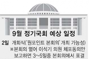 합의없는 여야… 정기국회 첫날부터 파행 예고