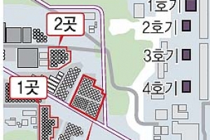 ‘올림픽 유치 못할라’… 日, 방사능 심의까지 연기