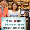 [경제 브리핑] 하나SK 모바일카드 年 1000억 돌파
