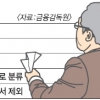 경로‘홀대’대출