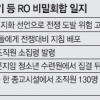[이석기 체포동의안 처리 착수] RO, 北 정전백지화 선언에 3월 ‘전쟁 지침’