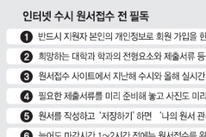 2014학년도 수시 원서접수 유의할 점은?
