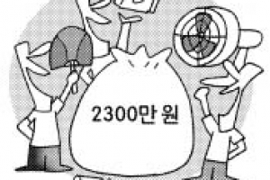 ‘찜통도시’ 울산 부채로 2300만원 절약