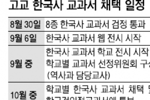 ‘우편향 논란’ 교학사 한국사 교과서 채택될까