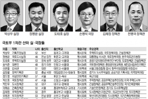 [2013 공직열전] <12> 국토교통부 (상)1차관 산하 실·국장급 간부들