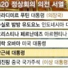[커버스토리] G20정상 의전서열 대통령·총리·외교장관 순… 동일그룹은 취임일 순서로