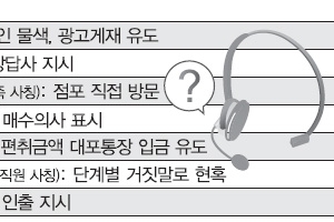‘10단계 작전’ 보이스 피싱… 영세상인 1100여명 당했다