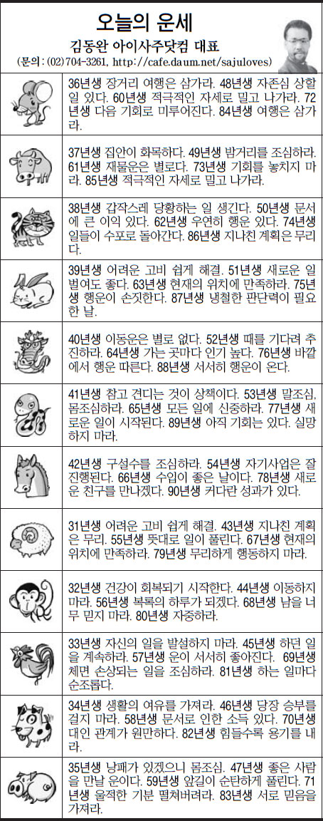 [오늘의 띠별 운세] 2013년 9월 9일 월요일(오늘의 운세)