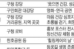 가슴에 ‘노란 리본’… 마음엔 생명 존중