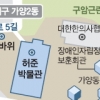 [우리동네 Secret 스토리] 강서구 가양2동