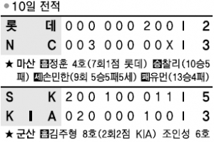 [프로야구] 찰리 > 유먼