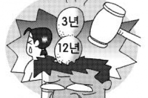 10년간 의붓딸 성폭행 ‘짐승 父’, “술 탓” 항소했다가 형량 더 늘어