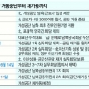 한반도 신뢰프로세스 첫 시험대… 北 재발방지 이행이 관건