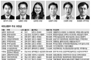 [2013 공직열전] (14) 국토교통부 (하) 과장급 간부들