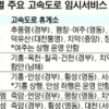 자동차 업계, 17일부터 추석연휴 車 무상점검