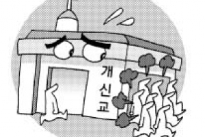 신도 수 뚝뚝… 개신교계 긴장