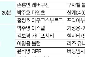 ‘손 - 구 매치’ 설레는 밤