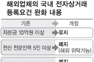 애플 앱스토어·구글 플레이서도 원화 결제