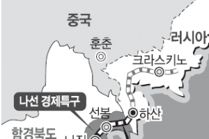 北 나진~러시아 하산 5년 만에 철도 재개통