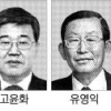 기상청장 고윤화·국사편찬위원장 유영익 내정
