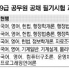국회 9급 공채시험 한국사 도입