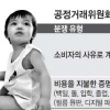 악덕 상술 아기사진관, 초보부모는 웁니다