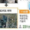 [디지털 지도 3.0시대] 디지털 지도 산업, 젊은 일자리 창출 ‘효자’