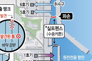 후쿠시마 원전 앞바다 수중 차단막 파손
