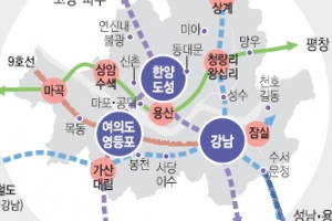 영등포·강남 도심 승격… 국제경쟁력 키운다