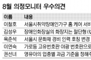 “취약장애인가구에 홈케어 지원을”