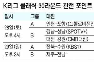 수원전 벼르는 최강희… “이기면 선두 찬스”
