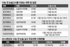 [얘들아, 대학가자-입시전문가 어드바이스] Q:수능 전 논술, 마지막 대비법 궁금해요 A:대학별 출제경향 맞춰 실전같은 연습