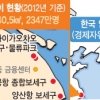 [글로벌 경제] 상하이 ‘자유무역시험구’ 출범에 쏠린 눈