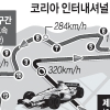 [F1 코리아그랑프리] 100억짜리 머신들의 향연
