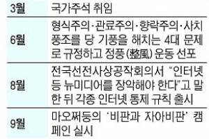 [월드뉴스 Why] 中 지방정부까지 휩쓰는 ‘자아비판 운동’ 왜
