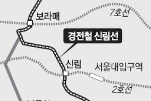 서울 경전철 사업 시작부터 ‘삐걱삐걱’