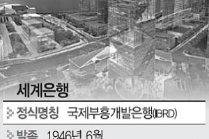 GCF이어 세계銀 사무소도… 송도 국제기구 메카로 뜬다